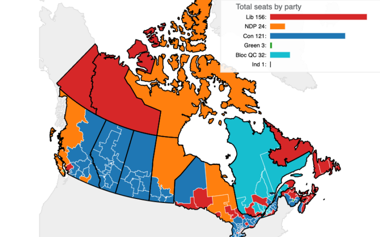 Canada 43rd Parliament MAP – Computational DataNotes